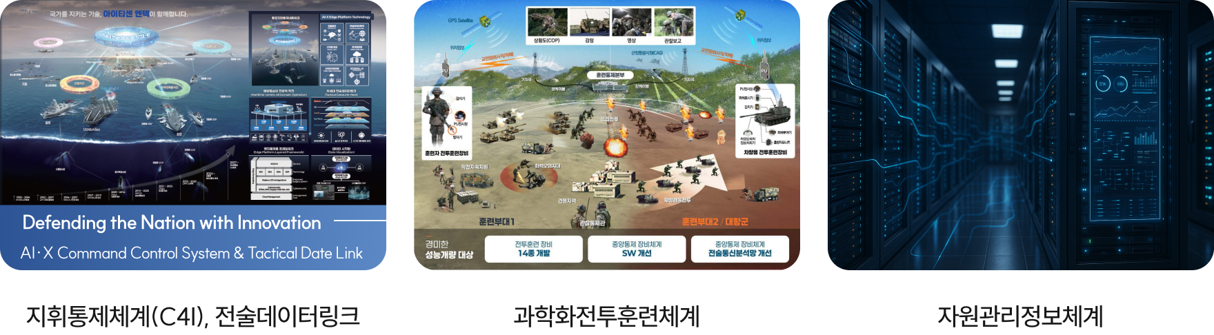 국방서비스 핵심역량